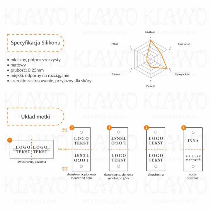 Układ - Metki Silikonowe - noiklawo.jpg